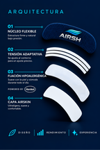 AIRSH® — Sports Nasal Strips